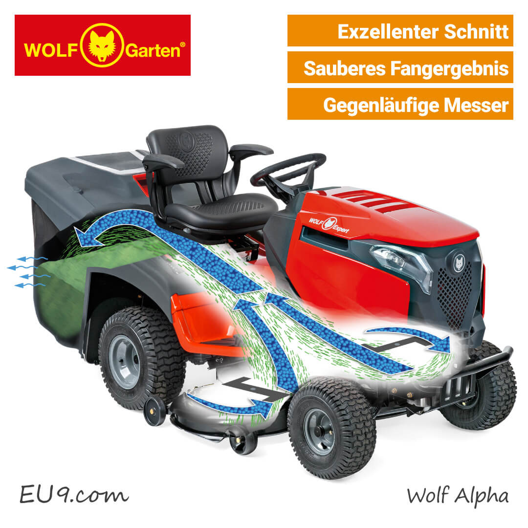 WolfGarten Alpha 95.180 H Rasentraktor VTwin wendig Günstig kaufen!